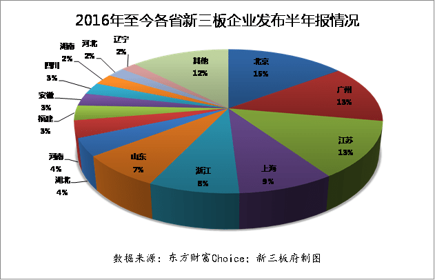 昌源图文印务